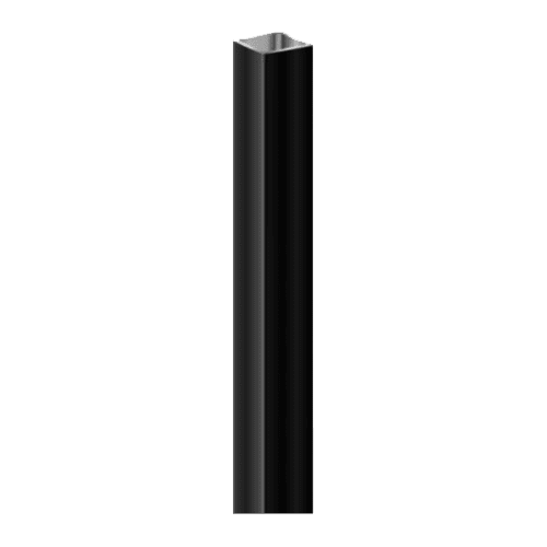 Sign Posts