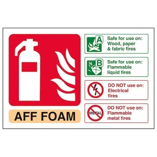 aff foam landscape - Archer Signs
