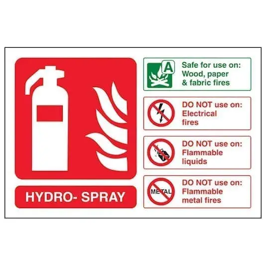 hydro spray landscape - Archer Signs